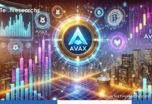 AVAX Coin