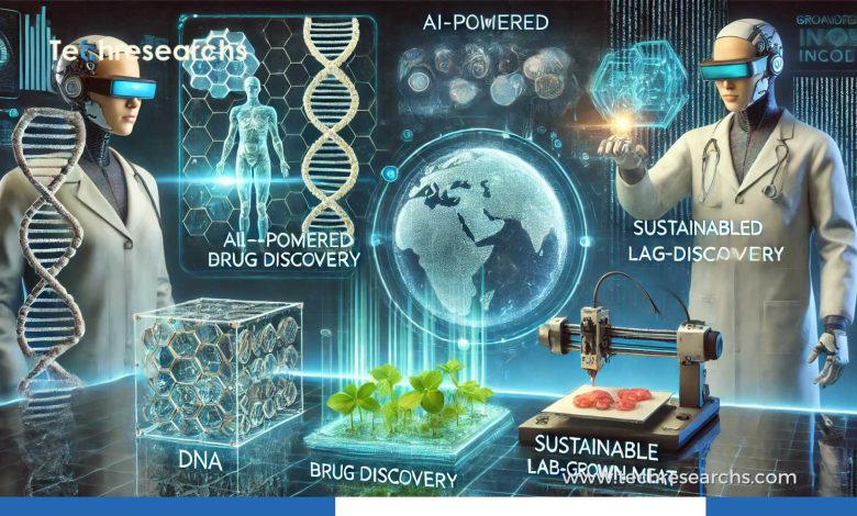 Biotech Innovations