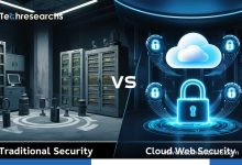 Cloud Web Security vs. Traditional Security