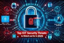 IoT Security Threats