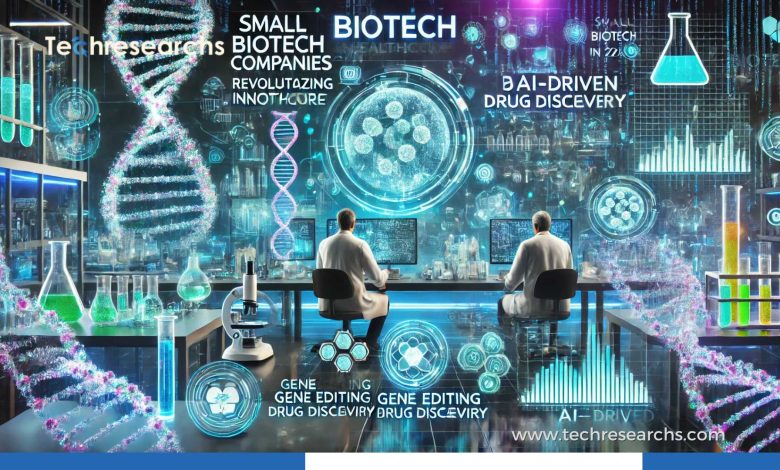 Small Biotech Companies