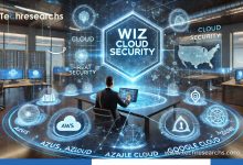 Wiz Cloud Security
