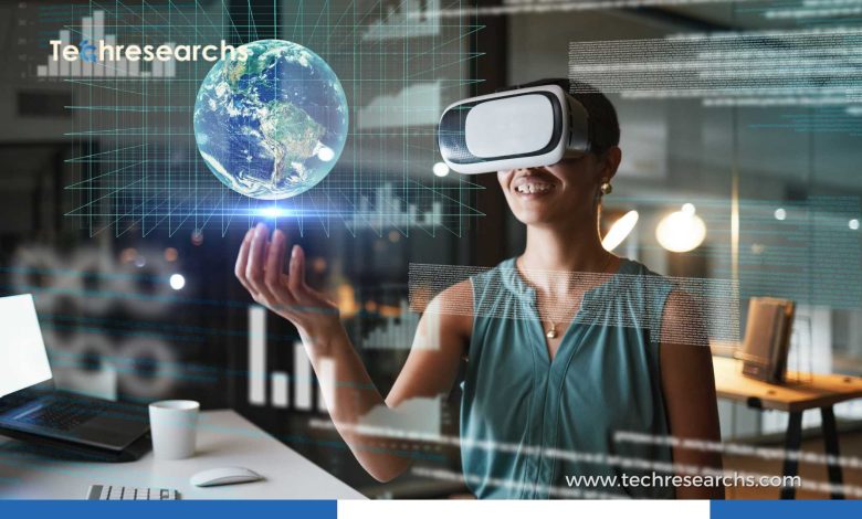 AR & VR Gadgets