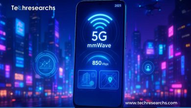 5G mmWave Phones