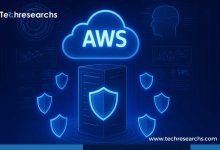 AWS Cloud Security