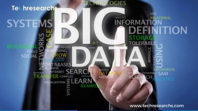 Big Data Machine Learning