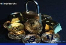 Crypto30x.com Avalanche