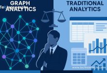 Graph Analytics vs Traditional Analytics