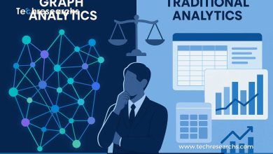 Graph Analytics vs Traditional Analytics
