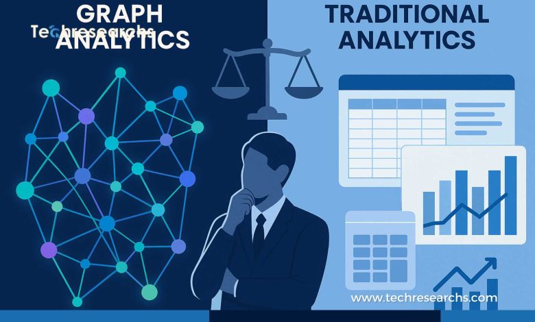 Graph Analytics vs Traditional Analytics