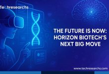 Horizon Biotech's