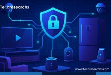 IoT Cybersecurity