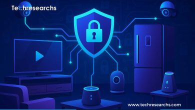 IoT Cybersecurity