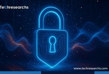 Quantum-Safe Encryption