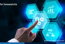 Talent and Technology