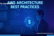 AWS Architecture Best Practices