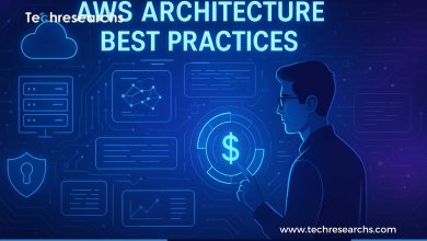 AWS Architecture Best Practices