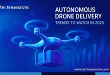 Autonomous Drone Delivery