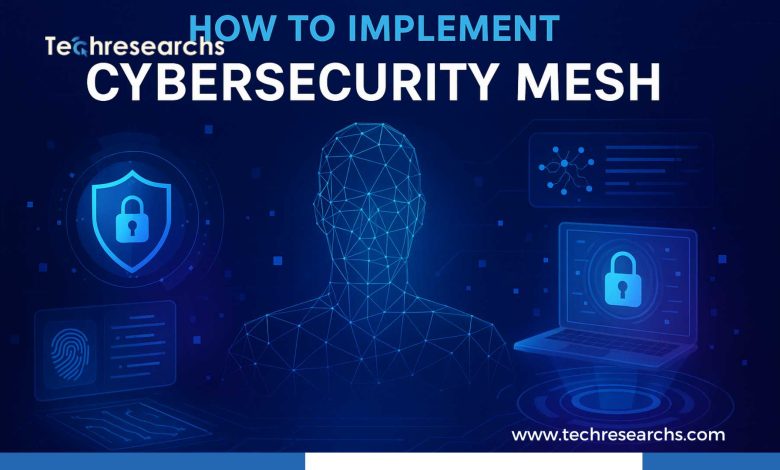 Cybersecurity Mesh