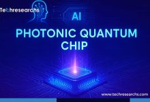 Photonic Quantum Chip