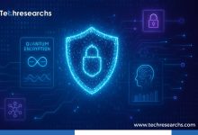 Quantum-Safe Security