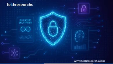 Quantum-Safe Security