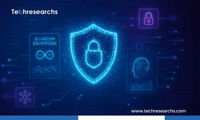 Quantum-Safe Security