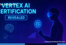 Vertex AI Certification