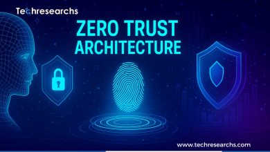 Zero Trust Architecture