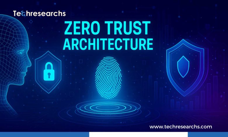 Zero Trust Architecture