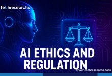 AI Ethics and Regulation