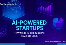 AI-Powered Startups