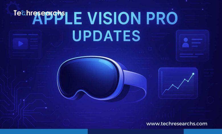 Apple Vision Pro Updates