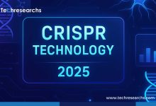 CRISPR Technology