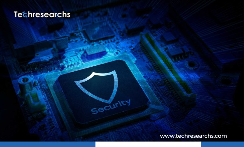 Cybersecurity Tools