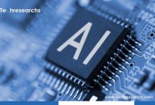 Edge AI Devices