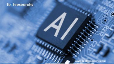 Edge AI Devices