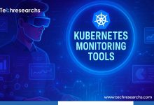 Kubernetes Monitoring Tools