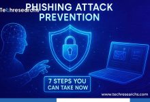 Phishing Attack Prevention