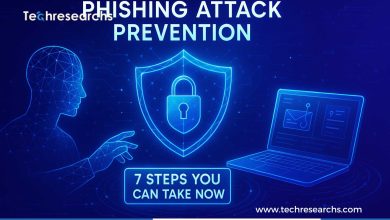 Phishing Attack Prevention