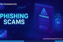 Phishing Scams