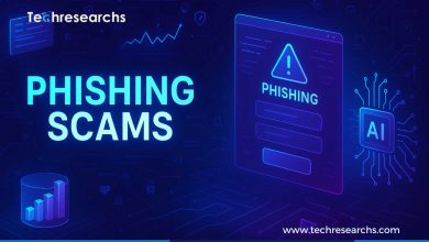 Phishing Scams