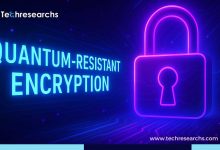 Quantum-Resistant Encryption