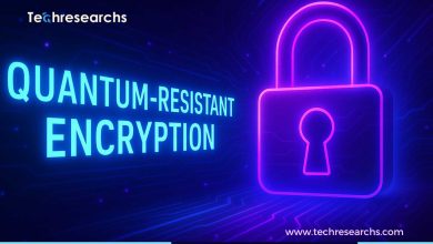 Quantum-Resistant Encryption
