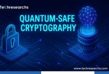 Quantum-Safe Cryptography