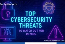 Top Cybersecurity Threats