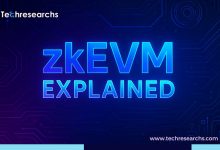 zkEVM Explained