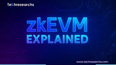 zkEVM Explained