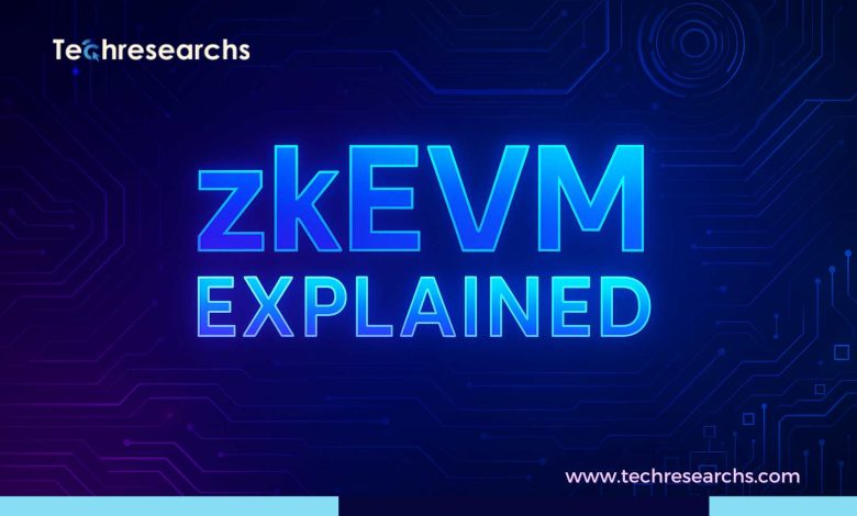 zkEVM Explained