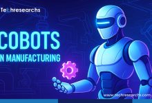 Cobots in Manufacturing